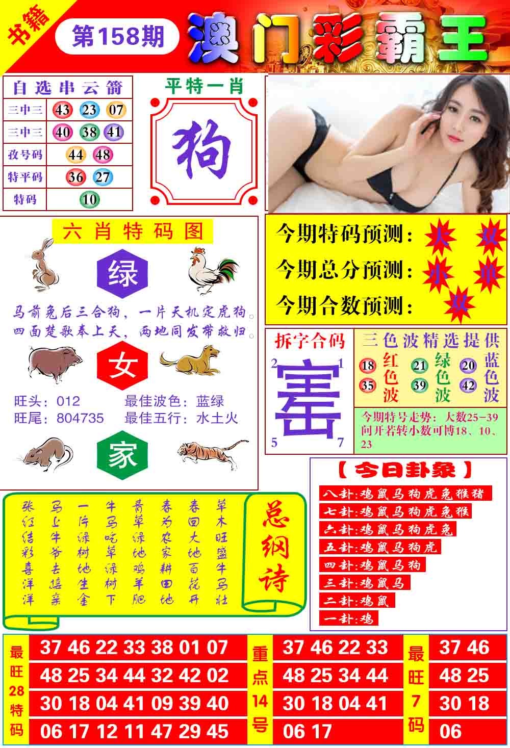 2026158期彩霸王六肖预测